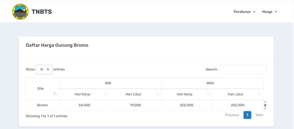 harga tiket masuk bromo terbaru 2026