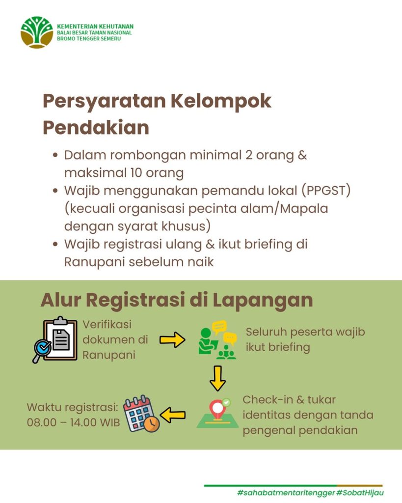 Persyaratan Pendakian Kelomok Semeru 2026